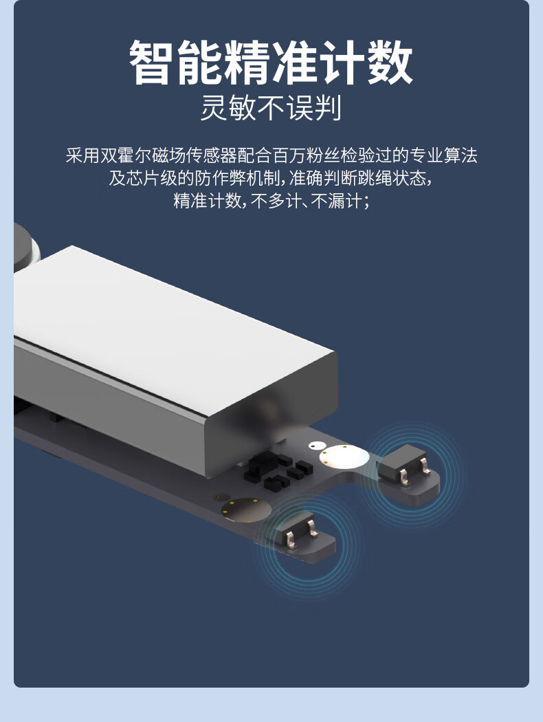 75派 跳绳智能计数成人健身器材运动体育用品儿童跳绳蓝牙APP T20L 大礼包