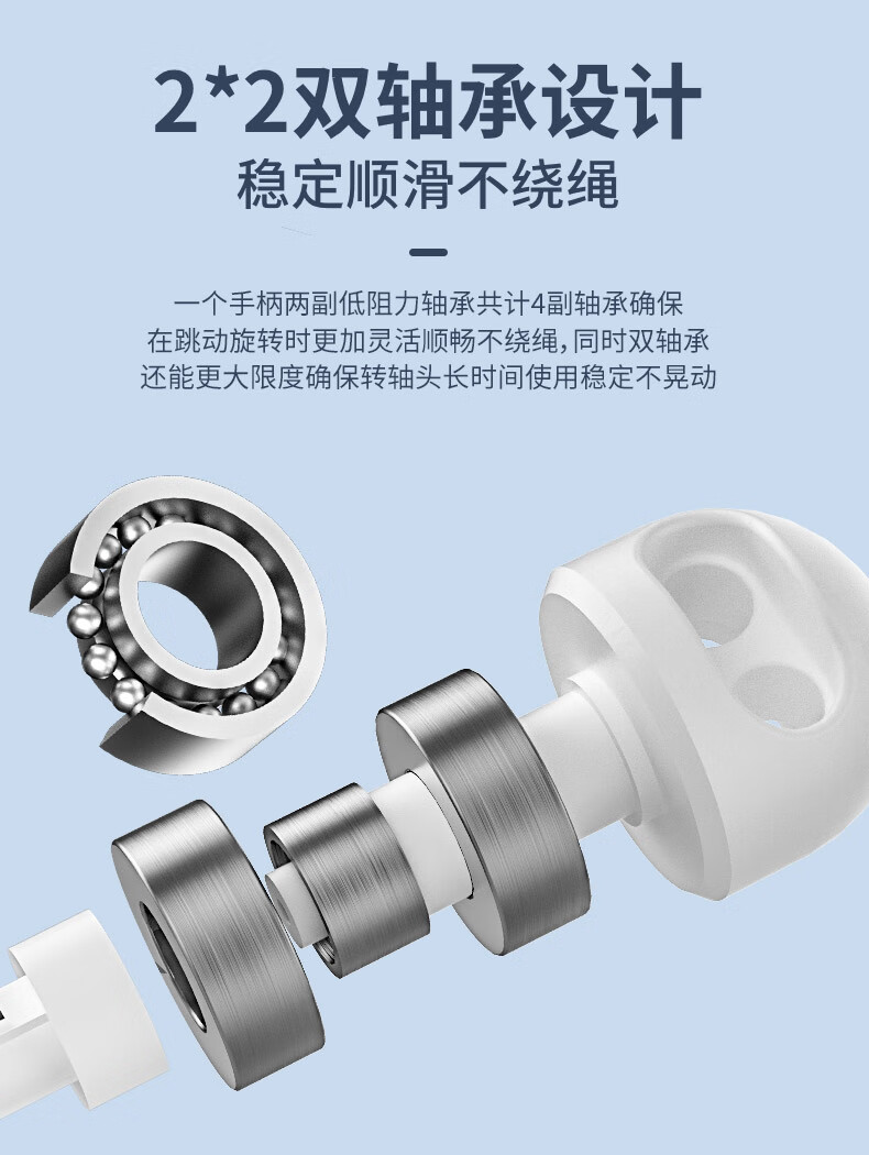 75派 跳绳智能计数成人健身器材运动体育用品儿童跳绳蓝牙APP T20L 大礼包
