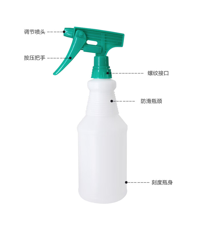 兰诗（LAUTEE）C-084 带刻度喷壶 消毒液喷壶 颜色随机 5个装