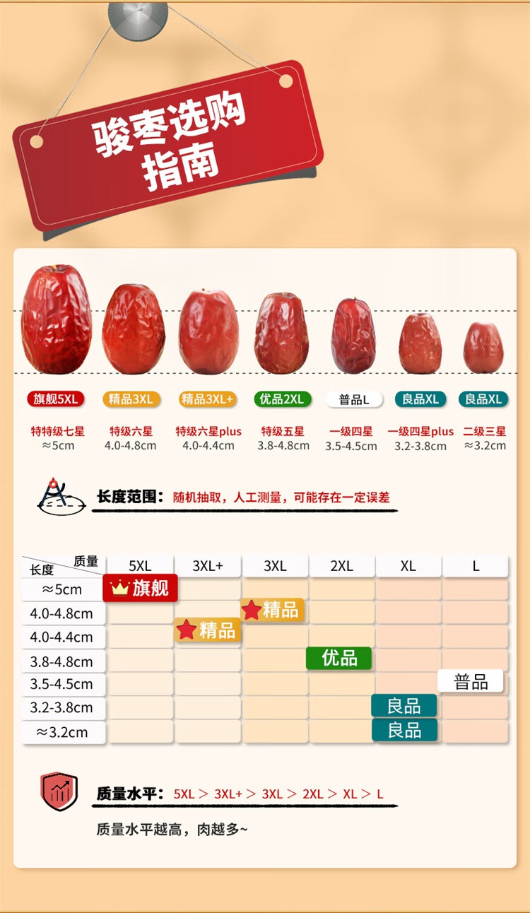 西域美农 特级红枣500g*2袋 新疆特产6星和田大枣 肉厚开袋即食