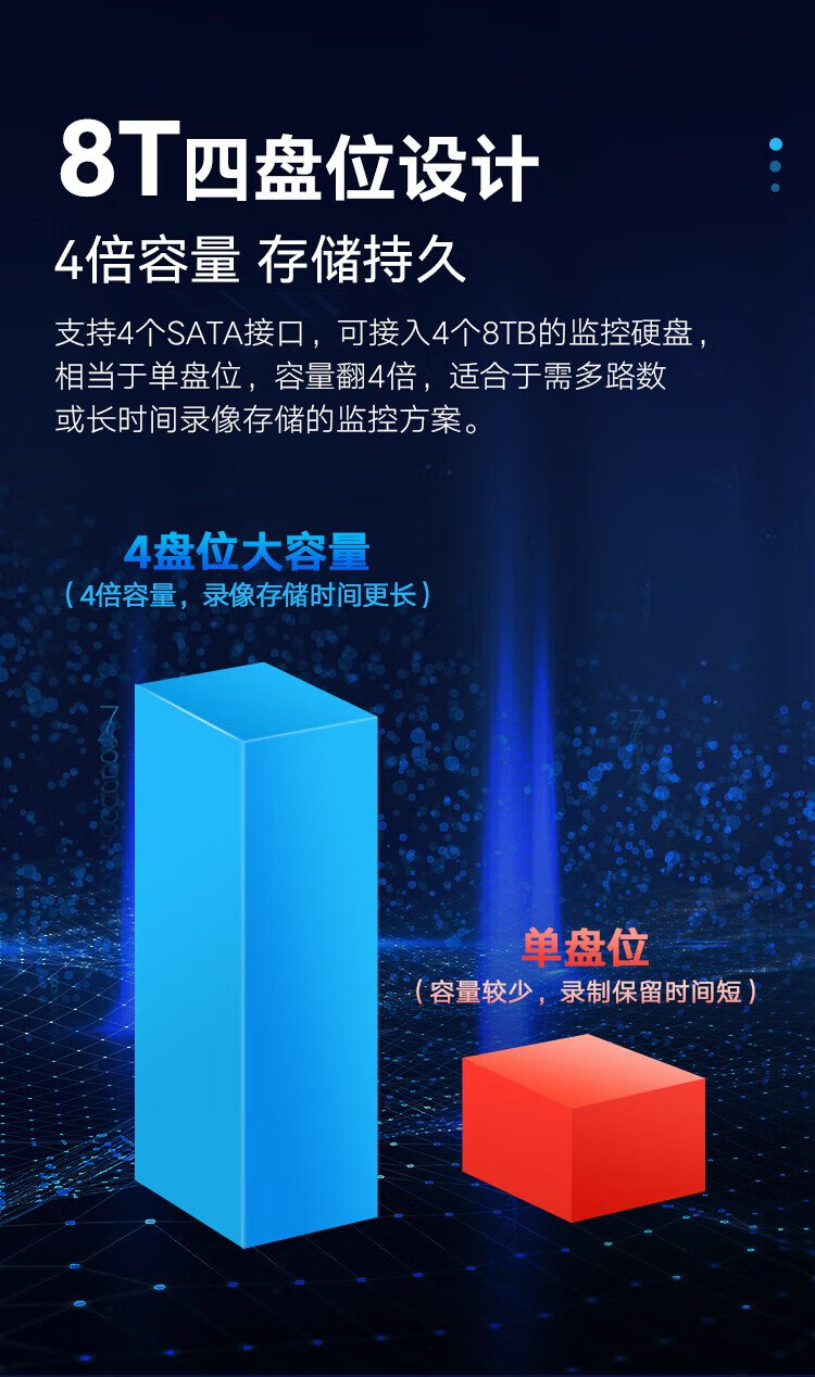 海康威视网络监控硬盘录像机8路4盘位4K高清NVR支持8T硬盘H.265解码DS-7908N-R4