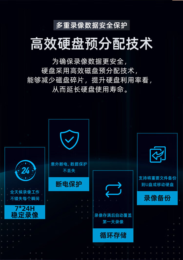 海康威视网络监控硬盘录像机8路4盘位4K高清NVR支持8T硬盘H.265解码DS-7908N-R4