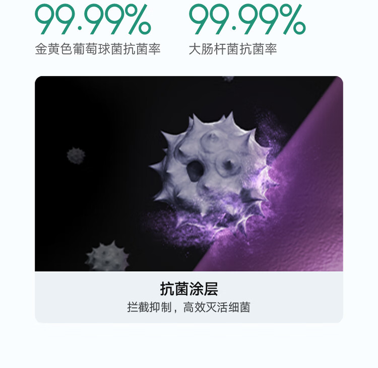 米家 小米空气净化器滤芯滤网 家用除甲醛除菌除二手烟异味PM2.5 仅适用净化器4 Pro
