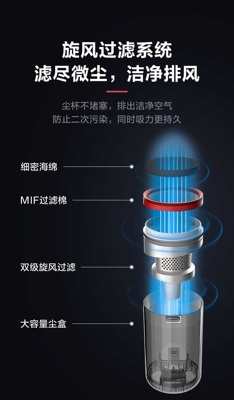 Midea 美的吸尘器手持大吸力双电机车载轻便家用二合一强力 P60