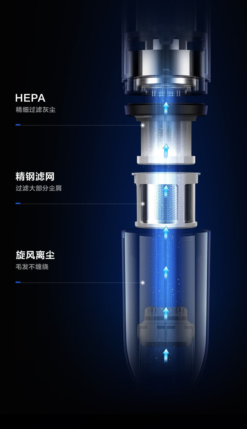 Midea 美的干湿吹三用式 无线吸尘器双重过滤 HDC10蓝色