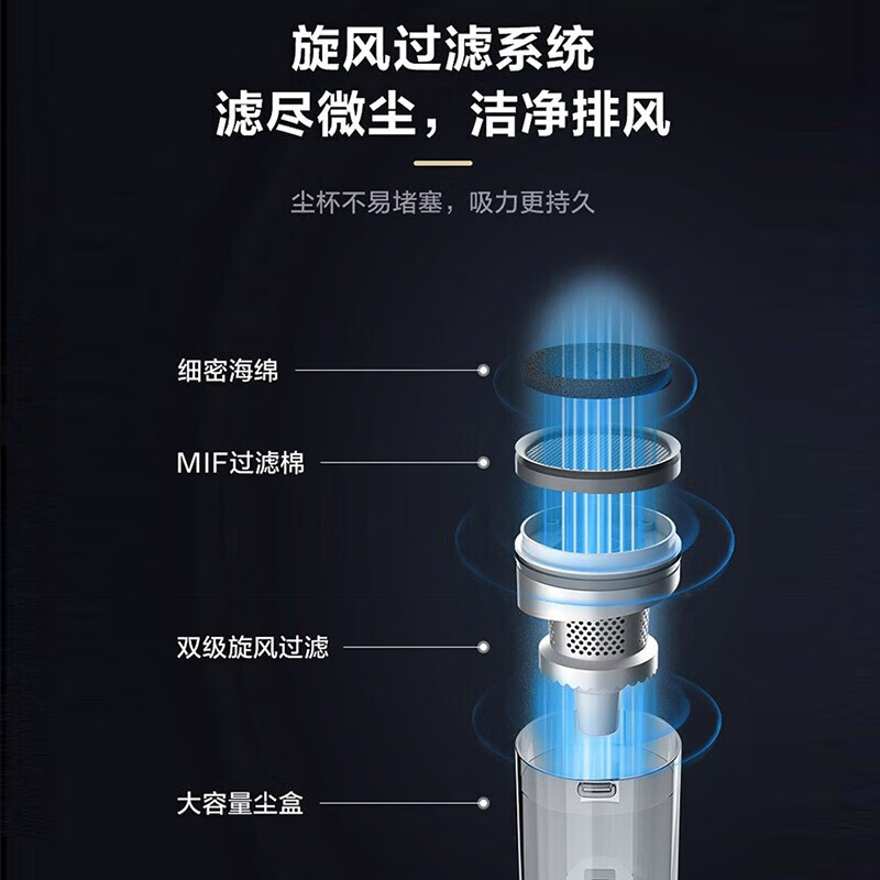 Midea 美的无线吸尘器手持式 家用强劲吸力 旋风过滤 一键倒尘 QN7