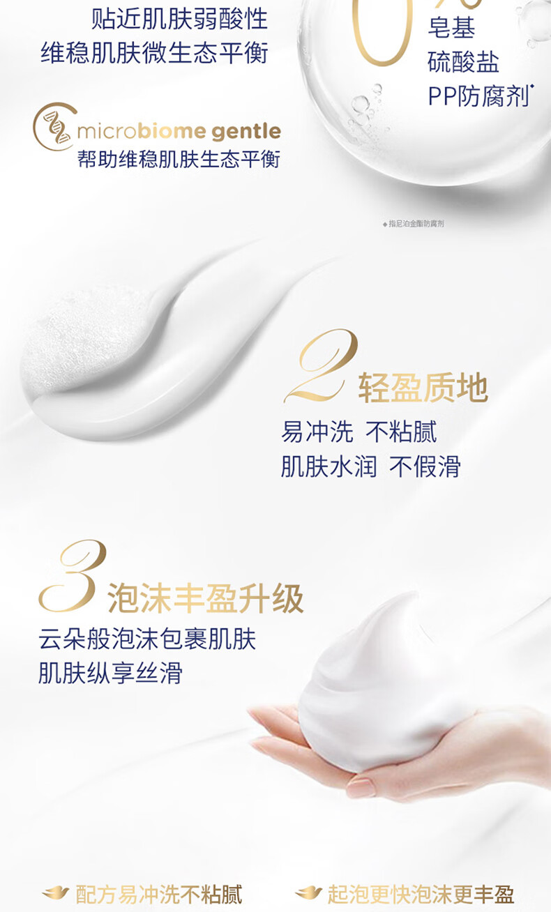 多芬沐浴露套装 滋养美肤沐浴乳 深层1kg+樱花1kg+190*2沐+50*2洗护套装6件套
