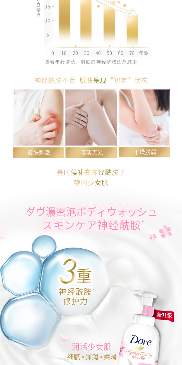 多芬(DOVE)樱花甜香浓密沐浴泡泡沐浴露400ml沐浴乳男女通用