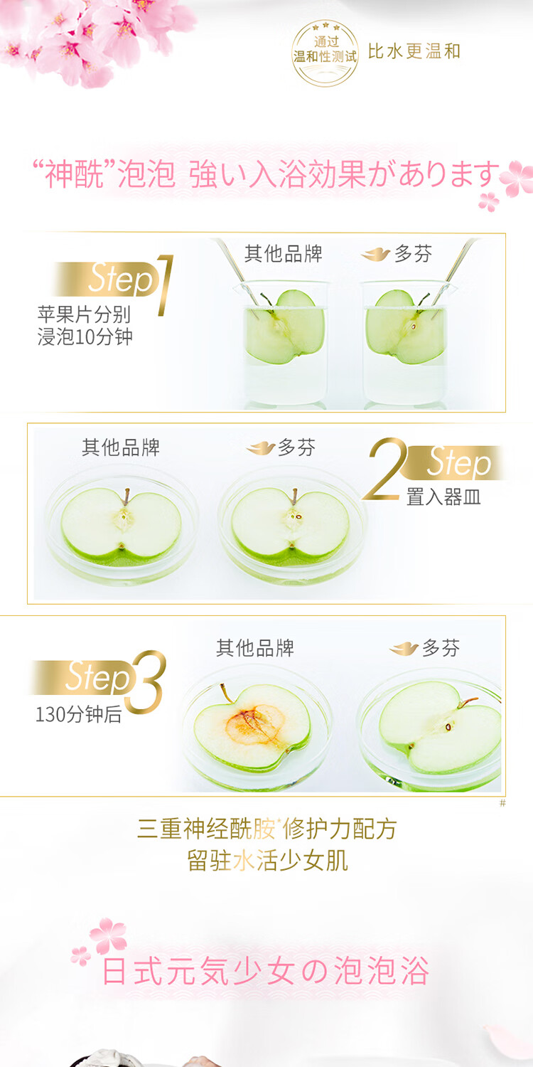 多芬(DOVE)樱花甜香浓密沐浴泡泡沐浴露400ml沐浴乳男女通用