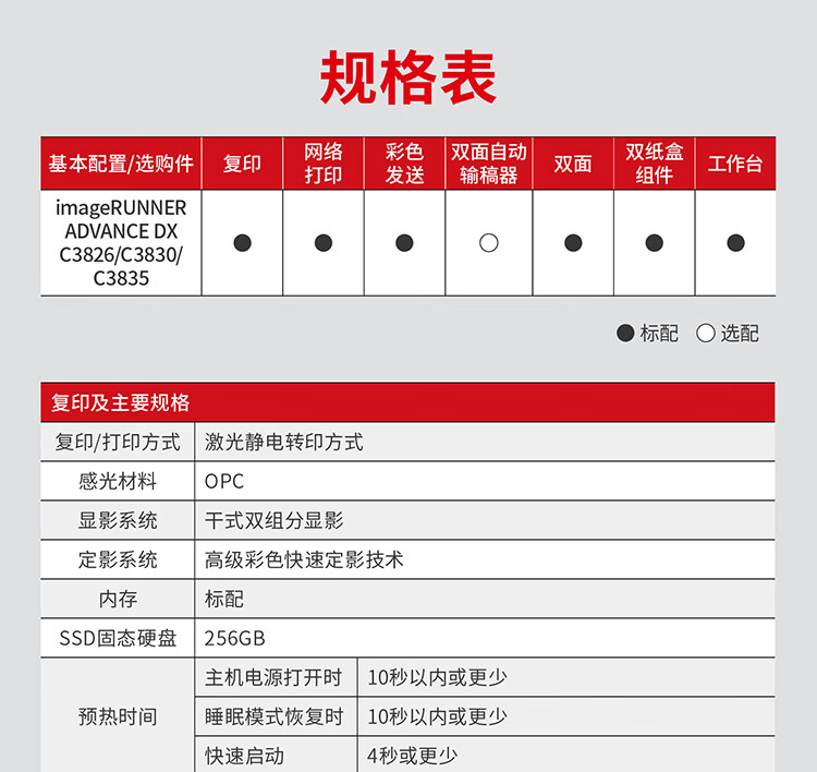 Canon佳能iRc3830 A3彩色激光数码复合机（双面打印 复印 扫描+工作台）【30页/分钟】双纸盒 上门安装