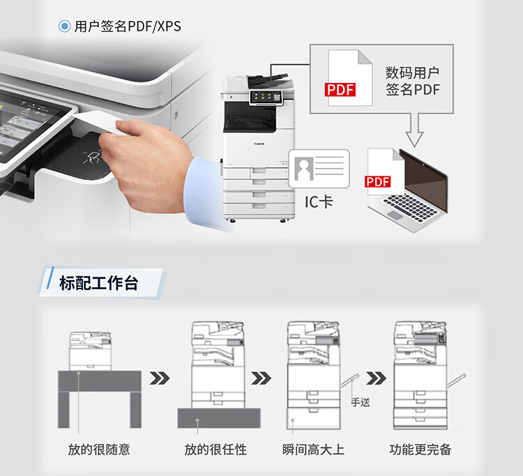 Canon佳能iRc3830 A3彩色激光数码复合机（双面打印 复印 扫描+工作台）【30页/分钟】双纸盒 上门安装