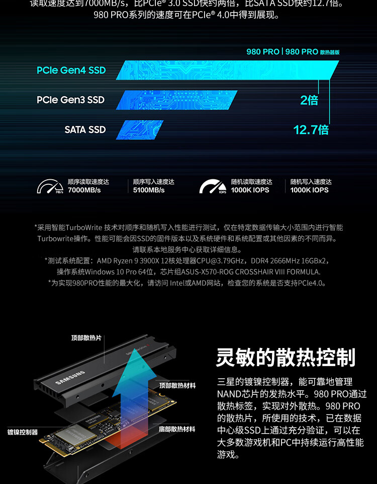 三星（SAMSUNG） 1TB SSD固态硬盘 M.2接口(NVMe协议PCIe 4.0 x4) 980 PRO With Heatsink(散热片版)