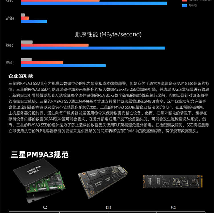 三星（SAMSUNG） PM9A3固态硬盘企业级PCIE 4.0 U.2接口 3.84T