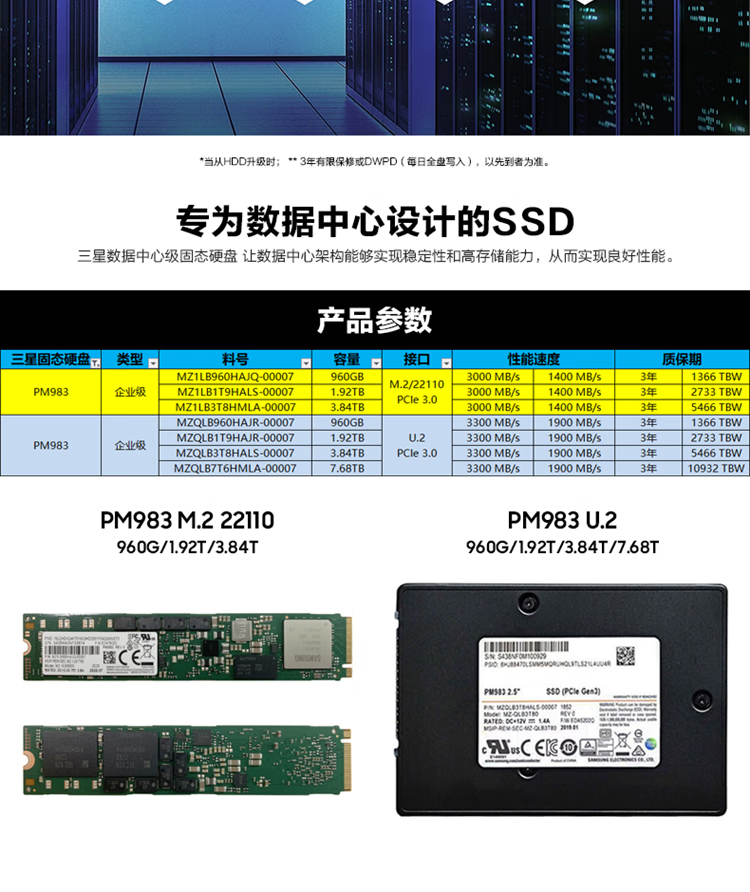 三星（SAMSUNG） PM983 2.5英吋固态硬盘NVME协议 U.2接口 3.84T