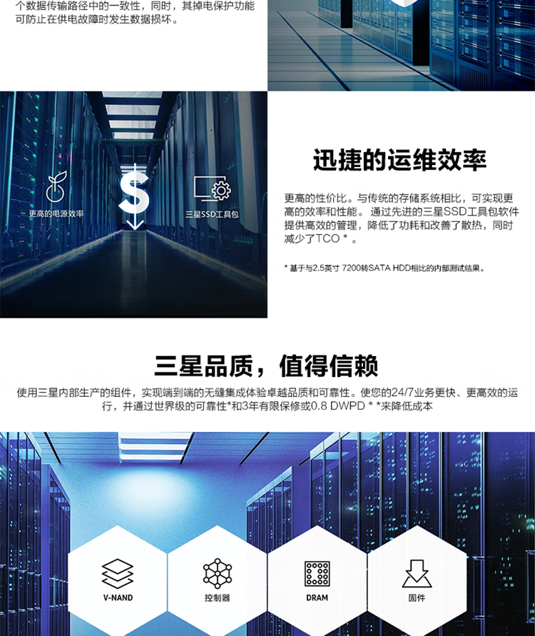 三星（SAMSUNG） PM983 2.5英吋固态硬盘NVME协议 U.2接口 1.92T