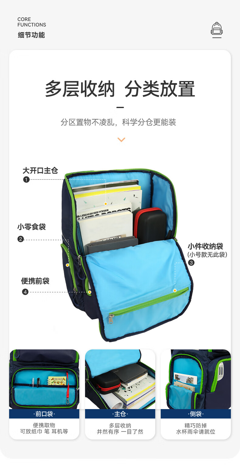 CAMS书包一到四年级儿童小学生一二年级男童超轻 星云蓝 S03905S