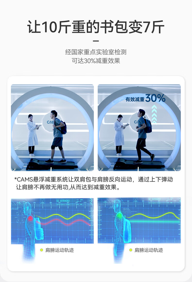 CAMS书包一到四年级儿童小学生一二年级男童超轻 星云蓝 S03905S