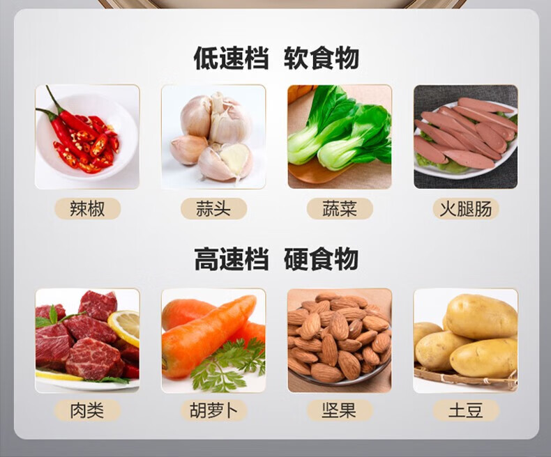 苏泊尔（SUPOR）绞肉机两档转速可调绞馅碎肉不锈钢多功能绞肉机绞菜机 JRD01-300