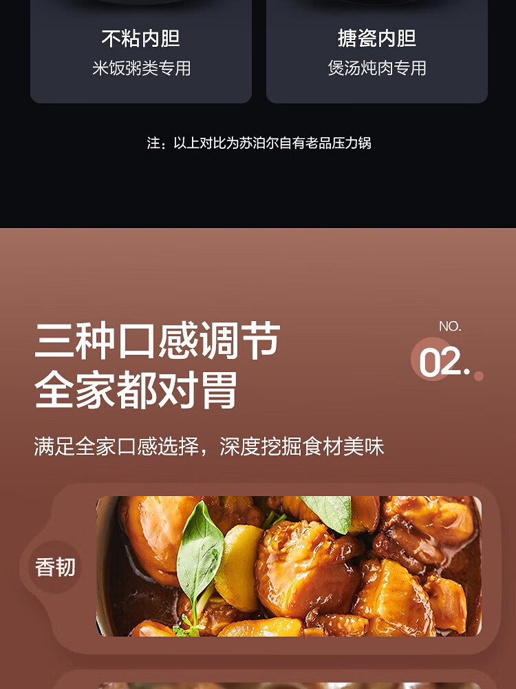 苏泊尔（SUPOR）电压力锅家用5L一锅双胆多功能电高压锅 智能预约 开盖收汁 一键排压 SY-50YC15