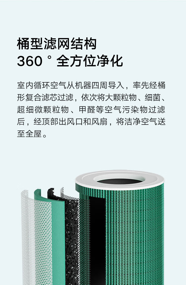 米家 循环风空气净化器滤芯 家用除甲醛除菌除烟味除过敏源 适用米家循环风空气净化器
