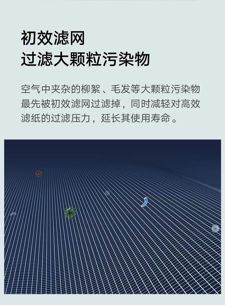 米家 循环风空气净化器滤芯 家用除甲醛除菌除烟味除过敏源 适用米家循环风空气净化器