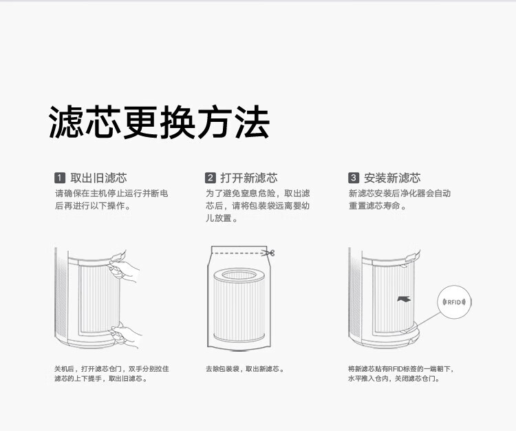 米家 循环风空气净化器滤芯 家用除甲醛除菌除烟味除过敏源 适用米家循环风空气净化器