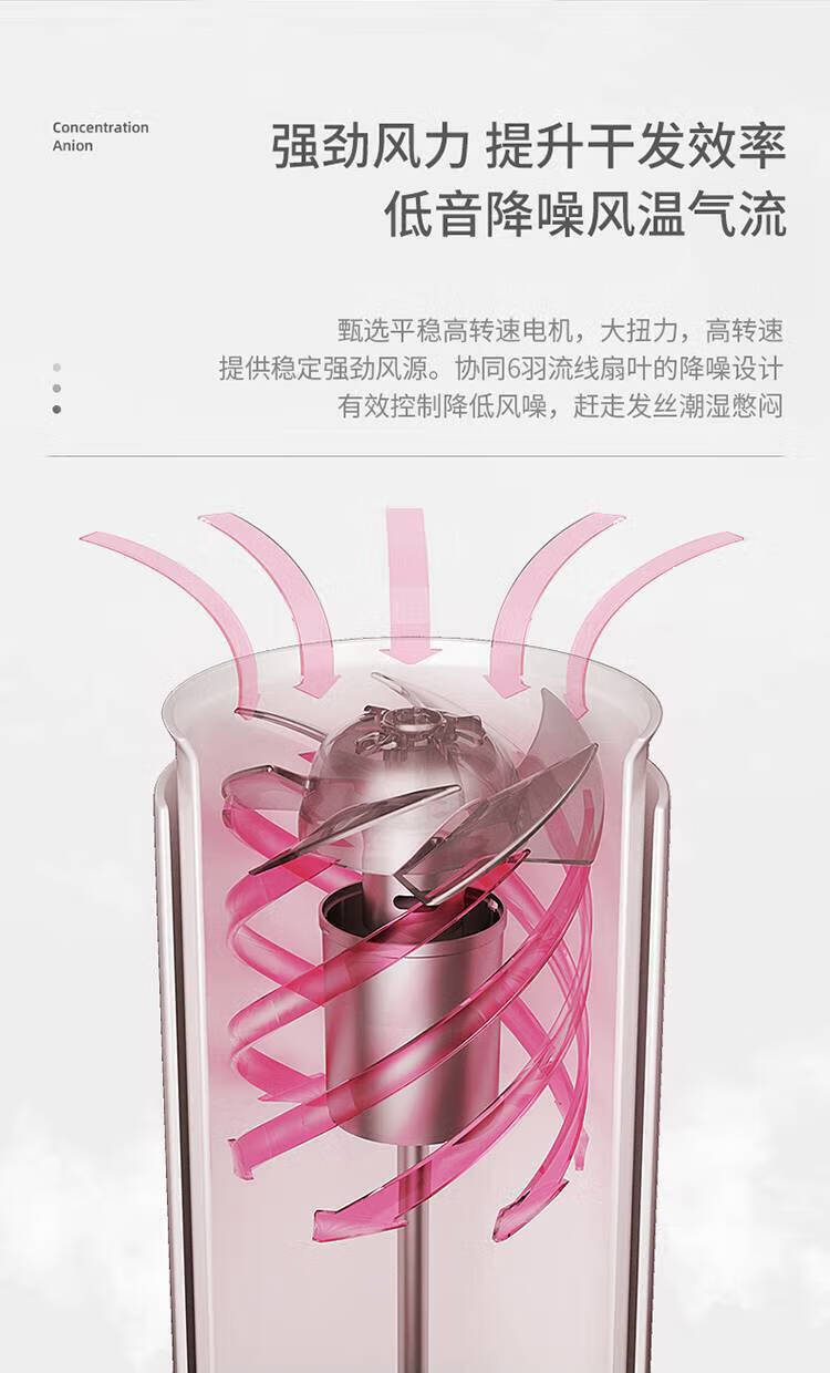 小适家用大功率负离子吹风机 恒温护发电吹风机 快干 一键冷热风 A1801P 茱萸粉