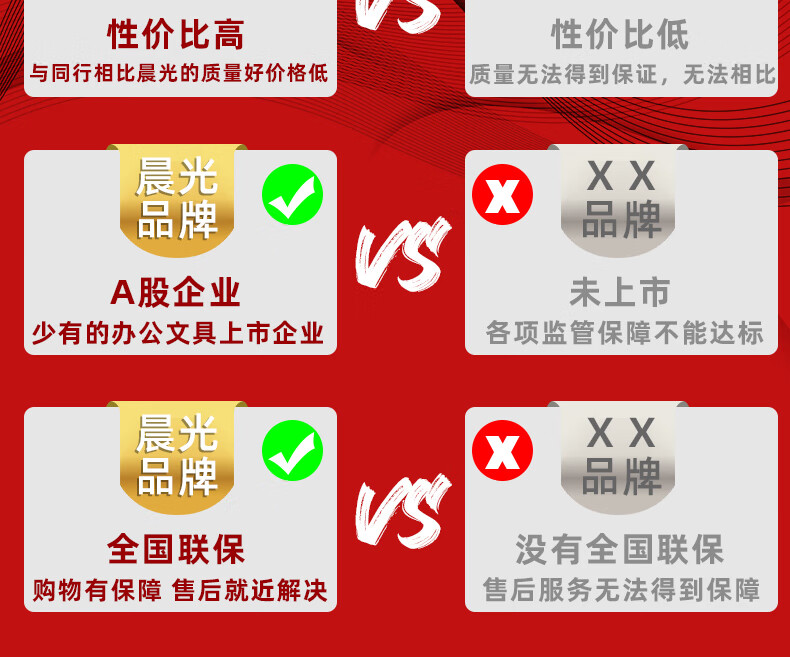 晨光(M&G)打码器 标价机 价格全自动 手动打码枪 小店 手持油墨 小型日期 打价器 标价纸 普惠单排 AYZ975A1