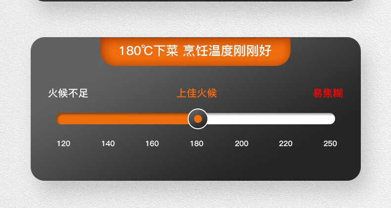 苏泊尔（SUPOR）平底锅不粘锅煎锅牛排煎蛋锅火红点聚油星星石系列直径28cm PJ28W