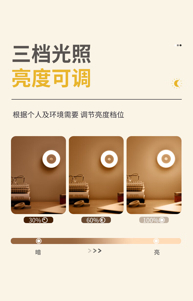 美的（Midea）智能光敏人体感应灯家用过道走廊节能可充电式卧室睡眠小夜灯 MTD0.4-M/K-03