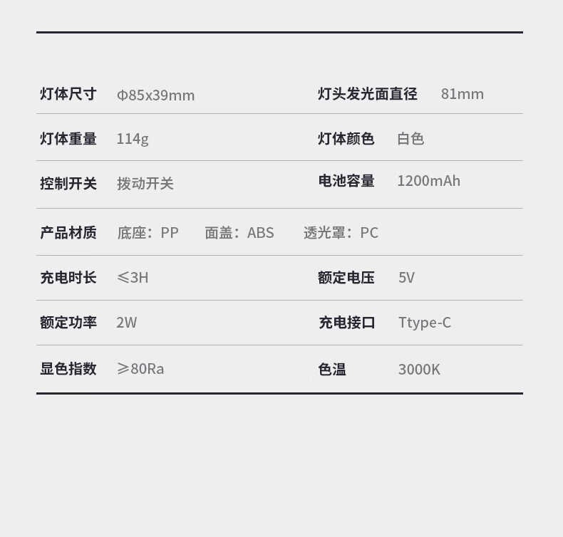 美的（Midea）智能光敏人体感应灯家用过道走廊节能可充电式卧室睡眠小夜灯 MTD0.4-M/K-03