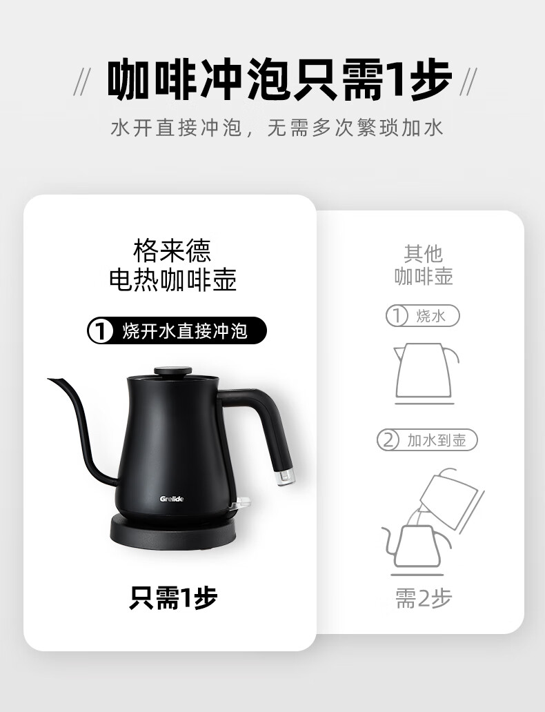 格来德 （Grelide）电水壶热水壶长嘴泡茶壶手冲咖啡办公室家用壶烧水壶304不锈钢 807B 黑色