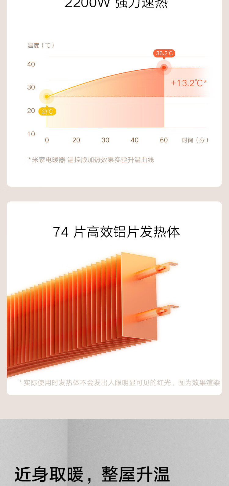 小米电暖器取暖器家用/电热暖气片 开机速热 三档功率 IPX4防水 温控版