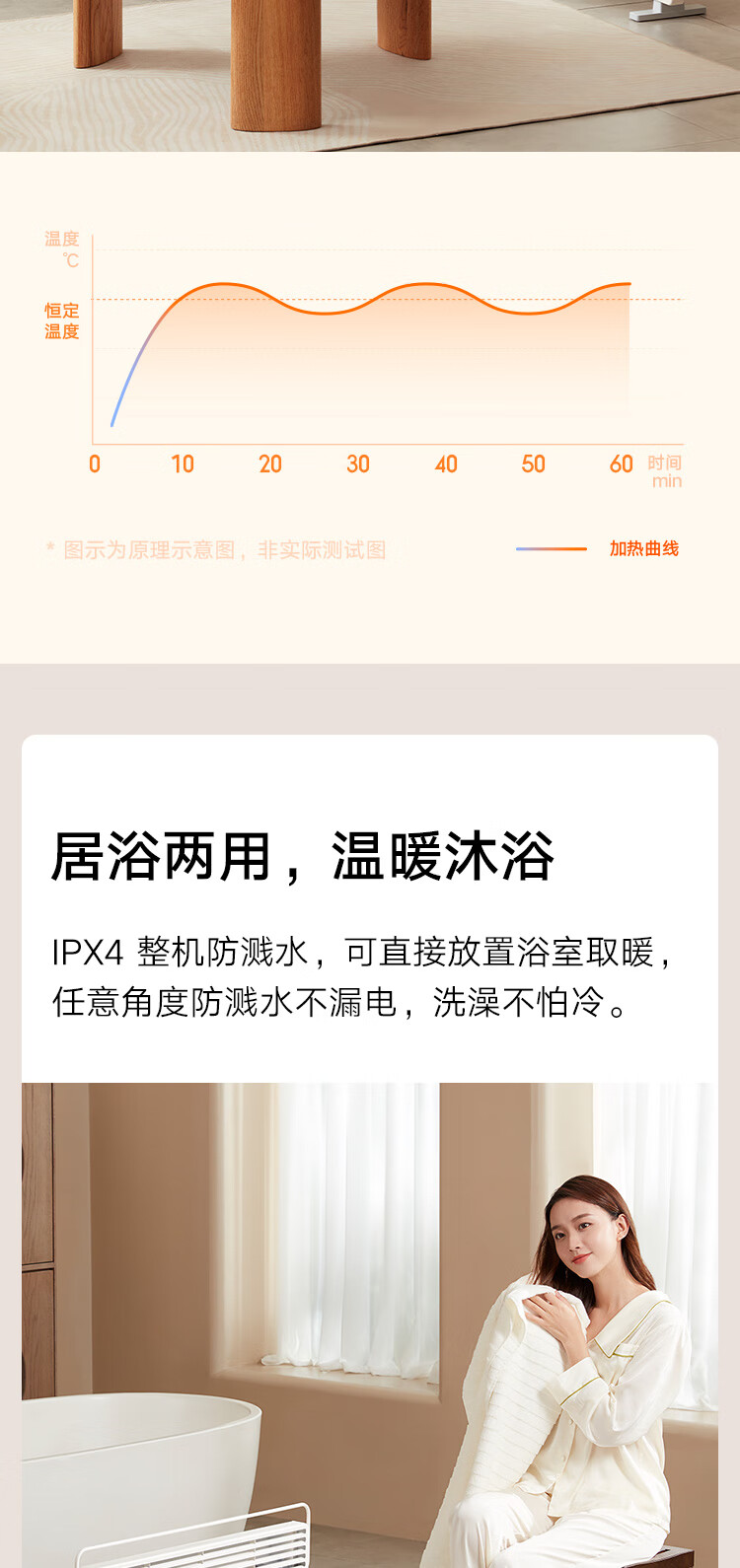 小米电暖器取暖器家用/电热暖气片 开机速热 三档功率 IPX4防水 温控版