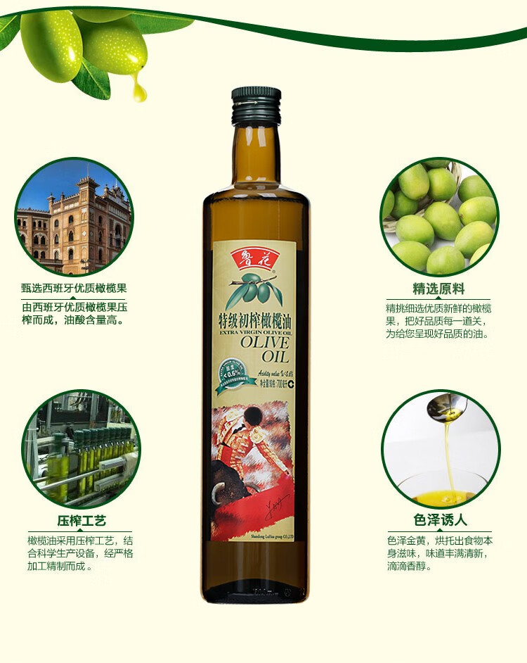 鲁花食用油橄榄油700ml*1桶（礼盒装）