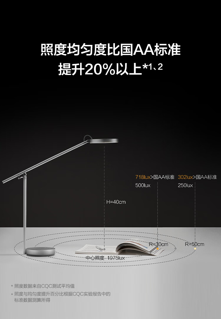 华为 欧普智能读写台灯Pro 皓月银 国AA级防蓝光学生儿童学习读写LED智能开关远程控制