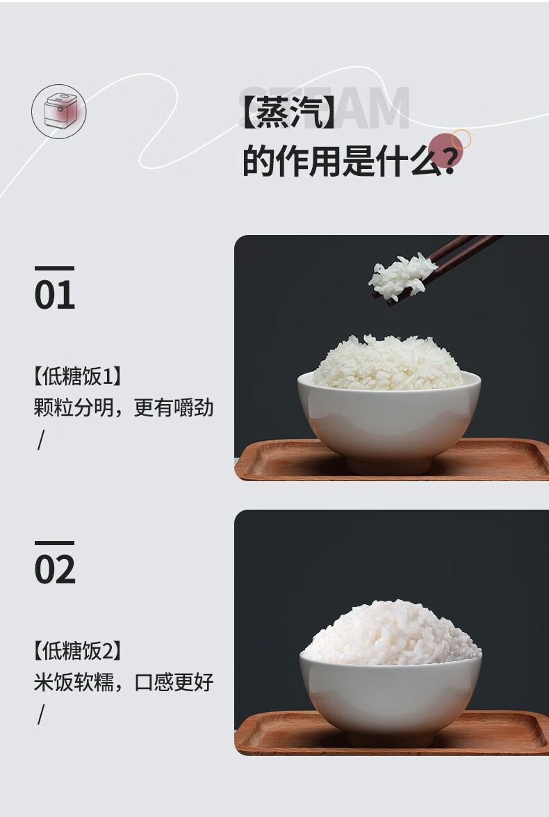 臻米家用电饭锅米汤分离减少淀粉少糖健康 养生智能多功能锅3L 白色【X2Pro】