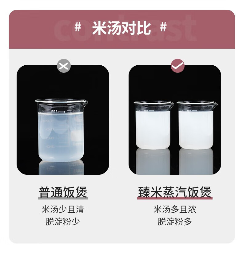臻米家用电饭锅米汤分离减少淀粉少糖健康 养生智能多功能锅3L 白色【X2Pro】
