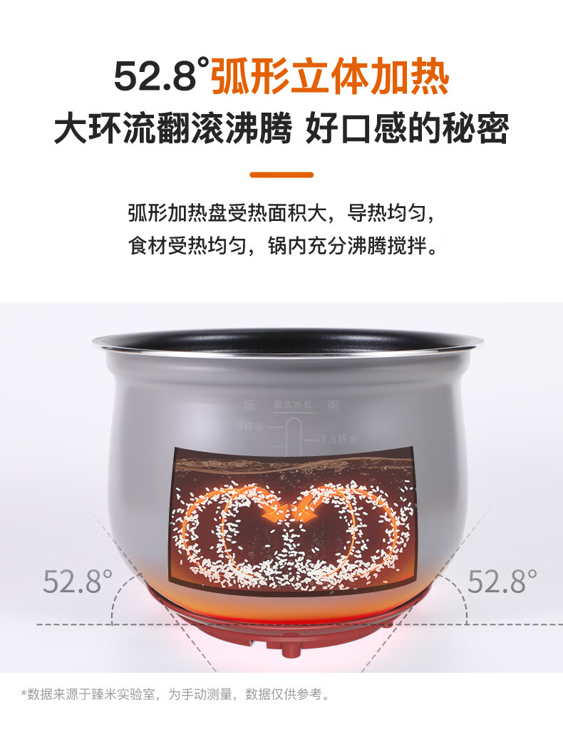 臻米电压力锅电饭煲高压锅二合一不锈钢双内胆中途加菜自动排气变压焖炖压力锅 FY2