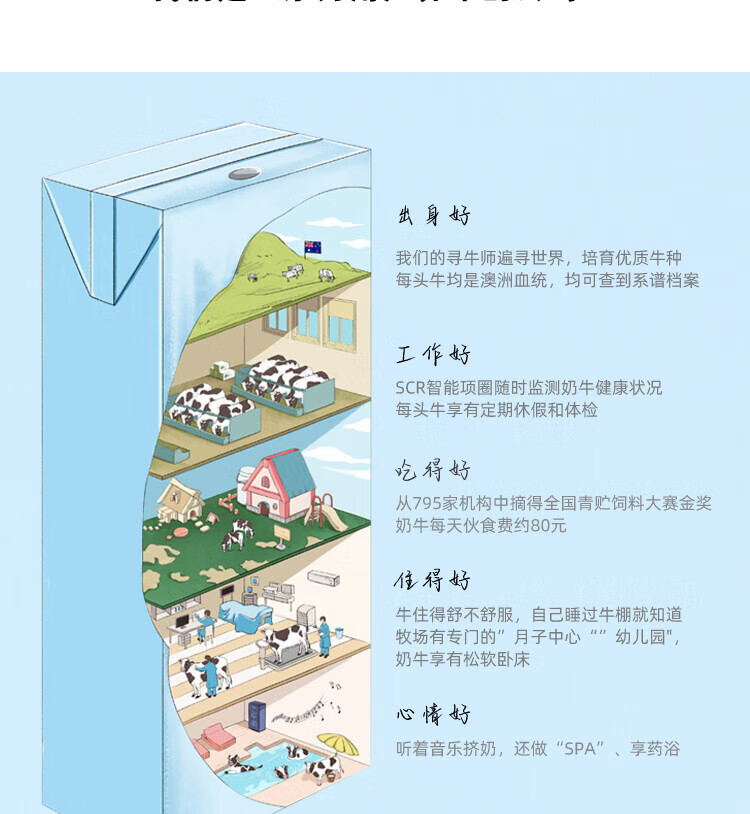 认养一头牛 A2β-酪蛋白儿童牛奶 员工福利 企业内购 200ml*10盒*2提