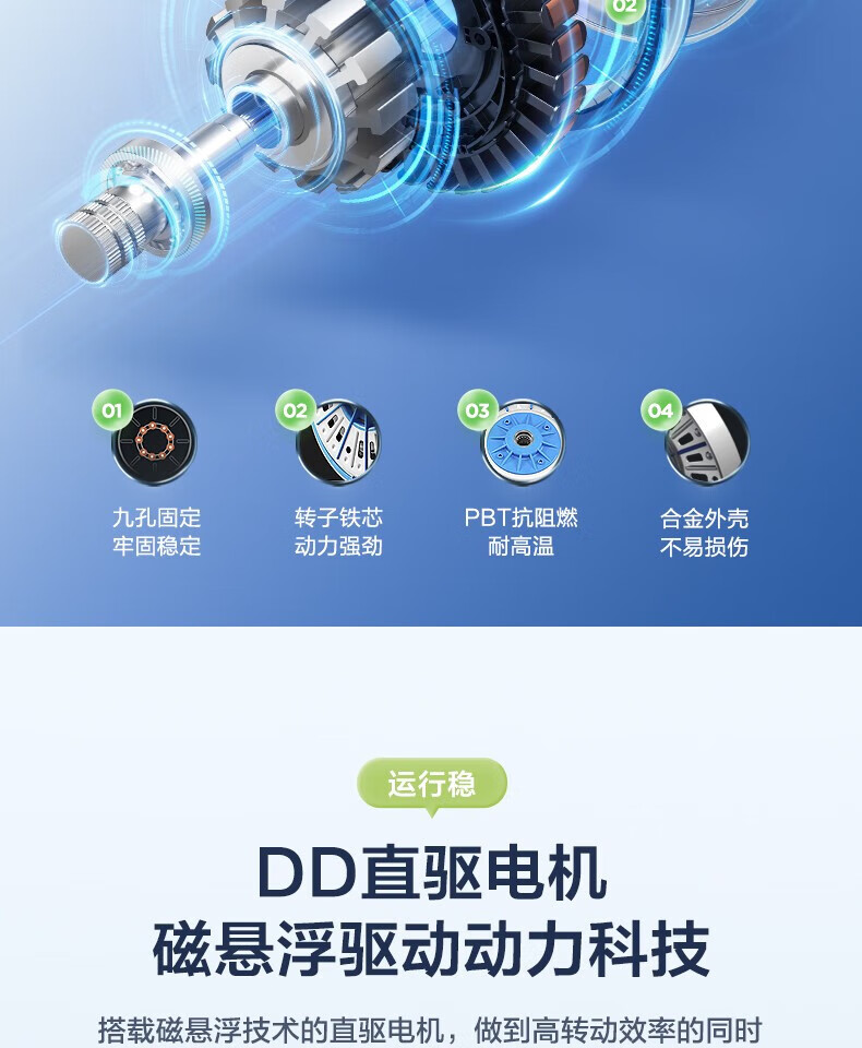 美的（Midea）洗衣机全自动滚筒 10公斤kg京品智能 MG100VT707WDY 家电初见家用大容量直驱变频羽绒服洗