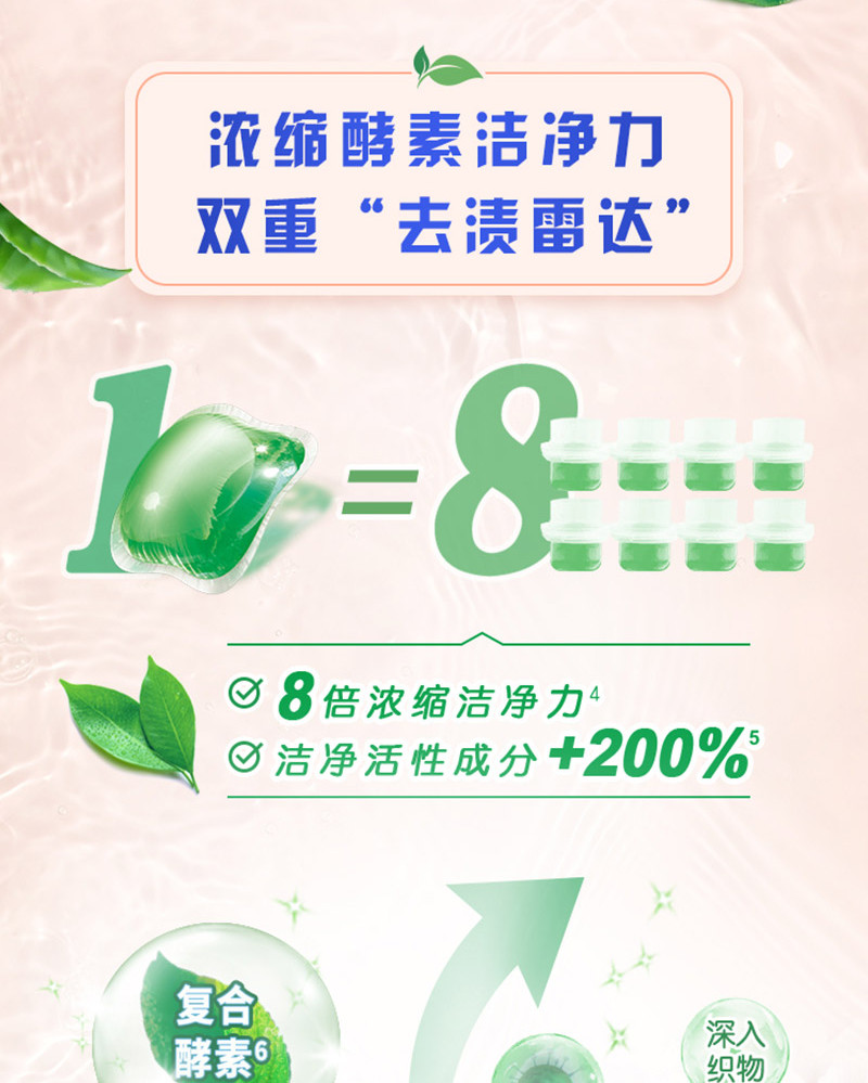 奥妙 凝珠礼包1200g 自然工坊白茶除菌洗衣凝珠400g+白桃护色洗衣凝珠400g+樱花甜香柔护洗衣凝珠400g