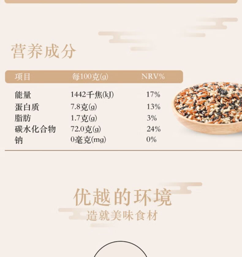 柴火大院 三色糙米 (杂粮米 糙米 黑米 五谷杂粮 粗粮主食 大米伴侣) 2kg