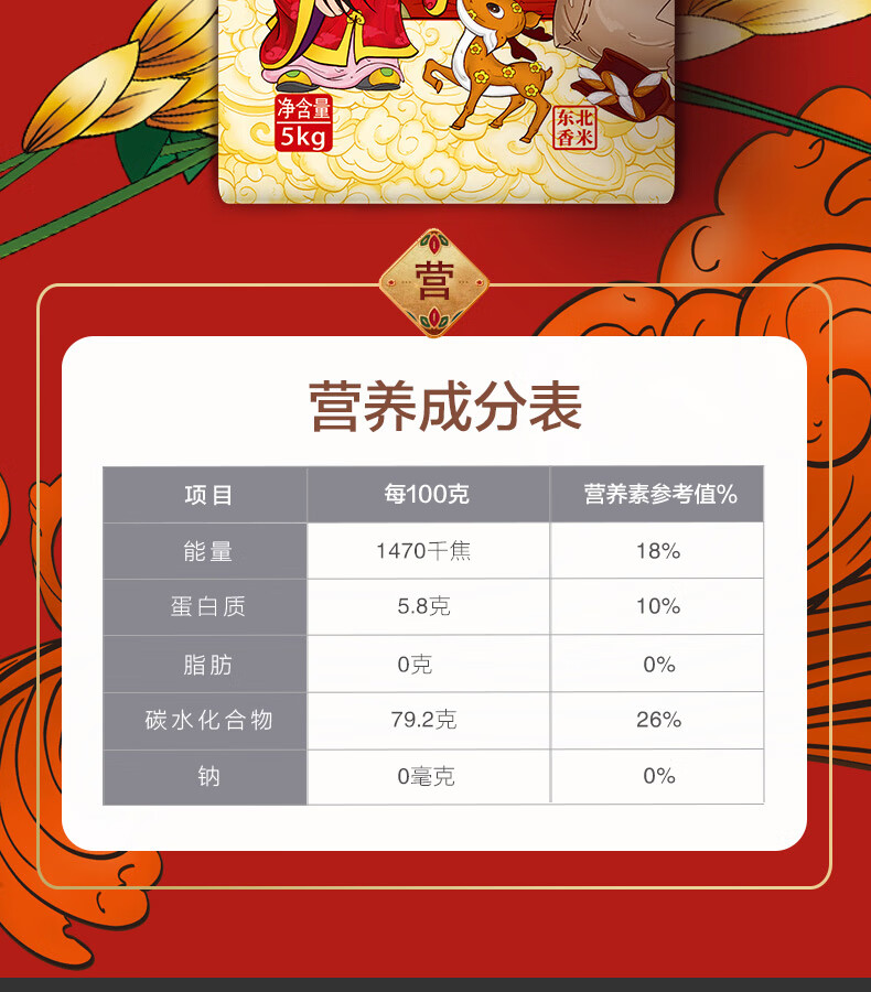 柴火大院 财火大院 五常大米5kg