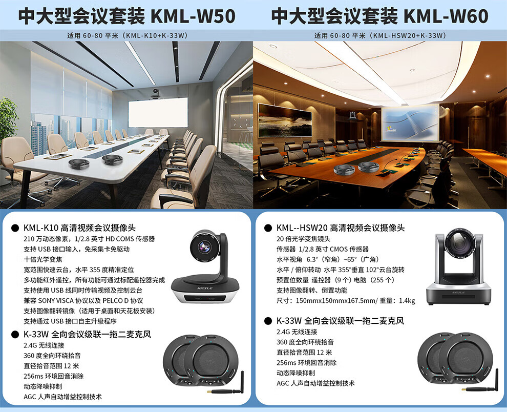 开米乐（KAIMILE） 视频会议摄像头USB无线会议全向麦克风远程免驱桌面型扬声器 K5 ( 5倍变焦1080P )
