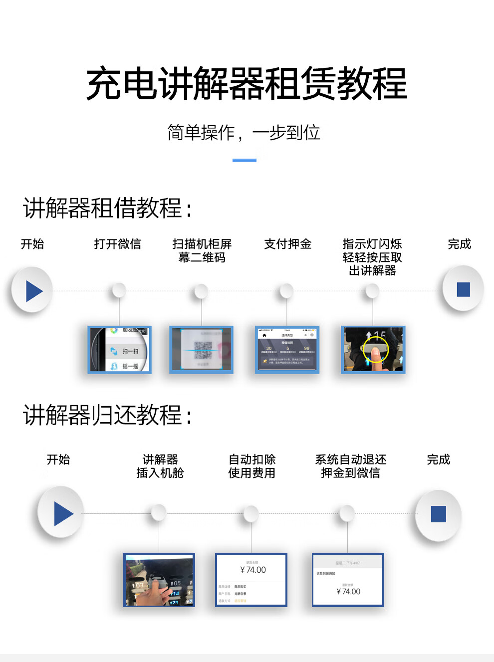 开米乐（KAIMILE） 智能自助导览设备租赁柜博物馆自动租赁讲解器 KML-598 耳机智能租赁柜KML-598RG