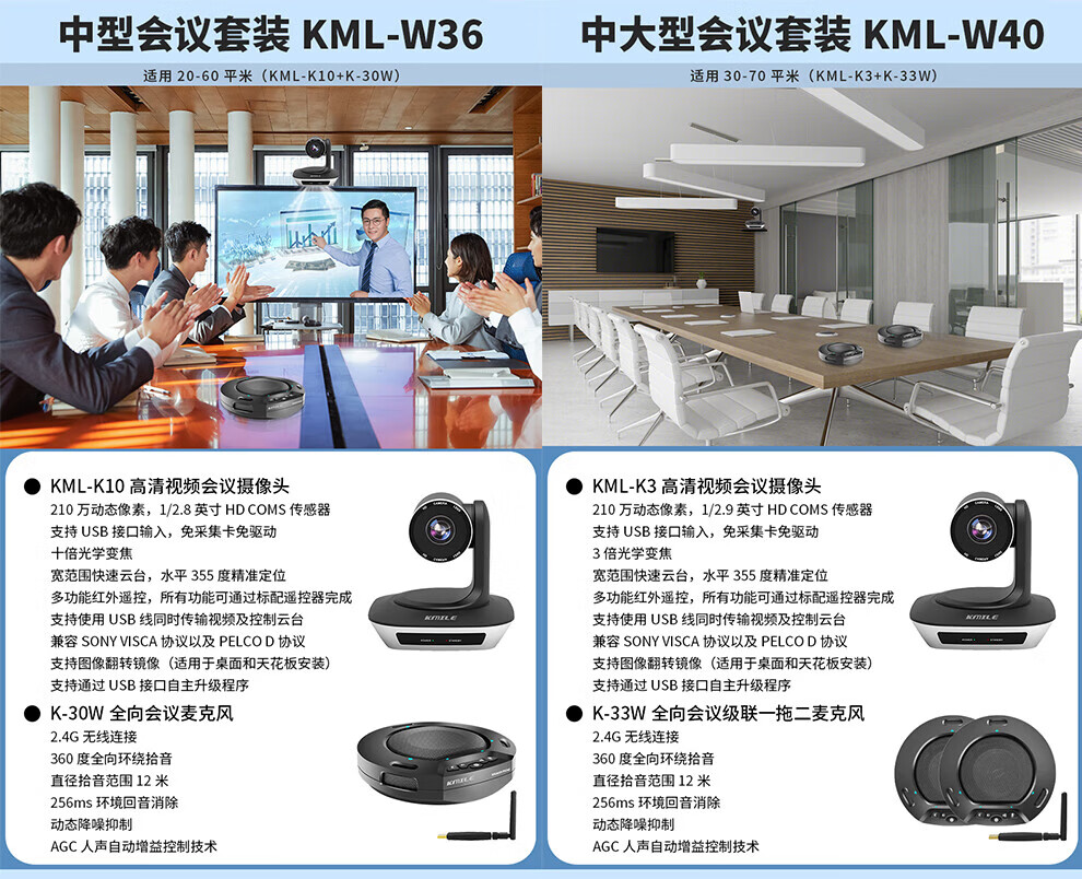 开米乐（KAIMILE） 视频会议摄像头USB无线会议全向麦克风远程免驱蓝（KML-503U+KML-Y1080）