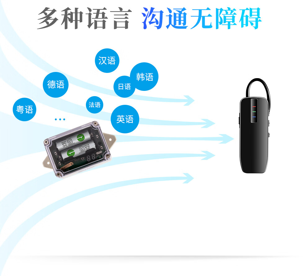 开米乐（KAIMILE） 景区博物馆展厅无线自动导览机讲解器旅游景点展览馆触发式KML-558 触发发射机（单只）