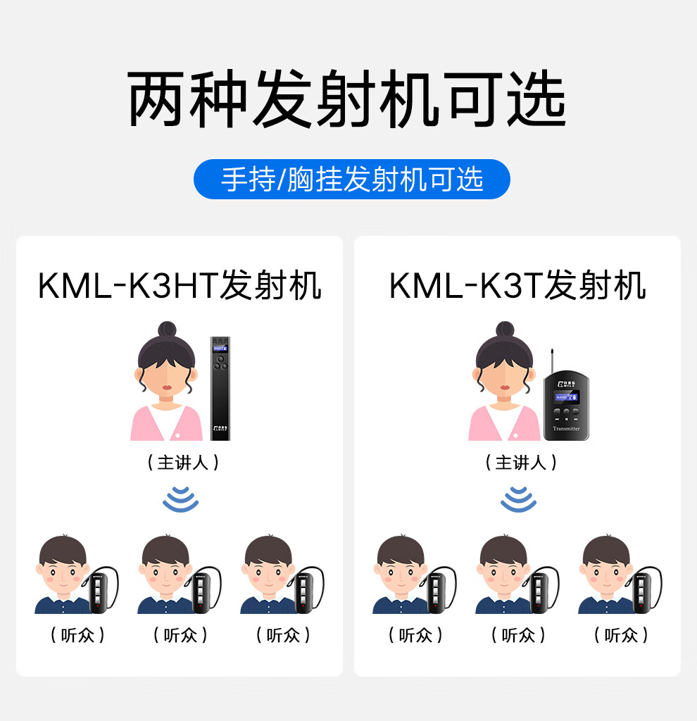 开米乐（KAIMILE） 一对多无线导游讲解器政企接待蓝牙耳麦耳机室外团队教学工厂参观KML-K3 KML-K3HT发射机