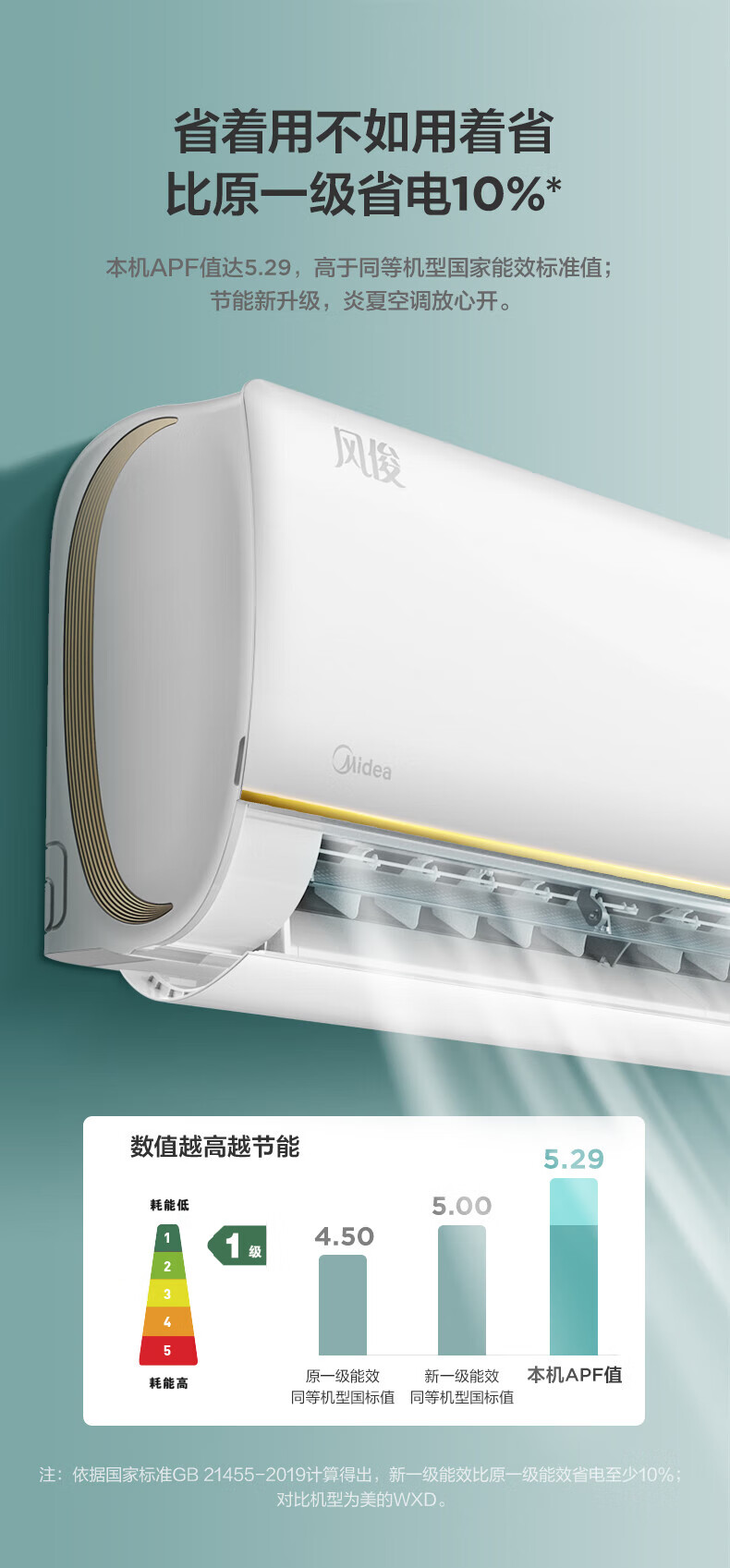 美的(Midea)空调大1匹新一级能效 冷暖 0.5度 KFR-26GW/N8MJC1A 智控温壁挂式空调挂机